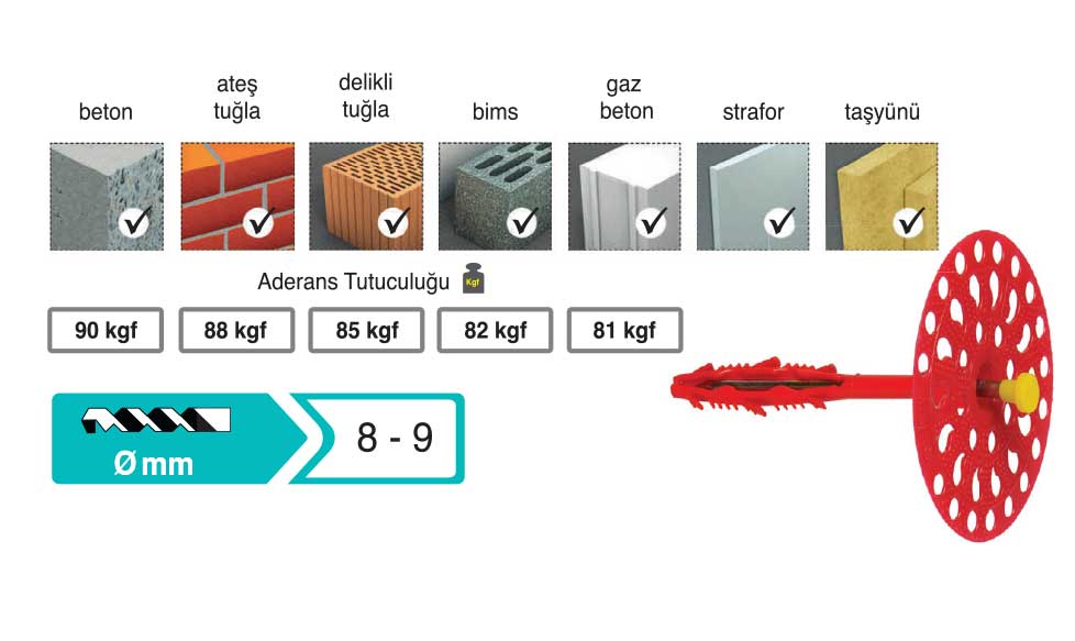 Mekanik Tırnaklı Taşyünü Dübeli Ekstra Geniş Başlı -çelik Çivili