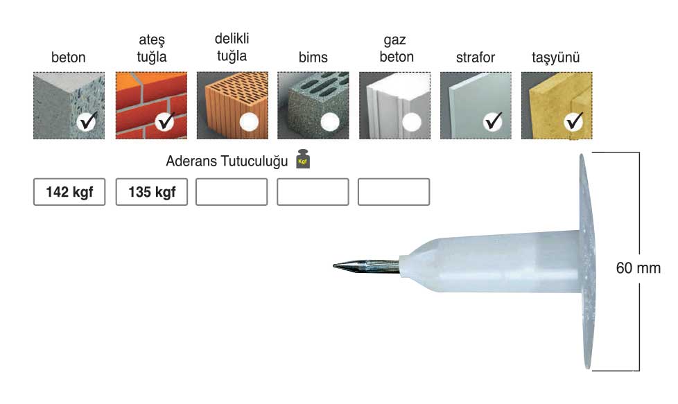 Tabanca Çakmalı Dübel