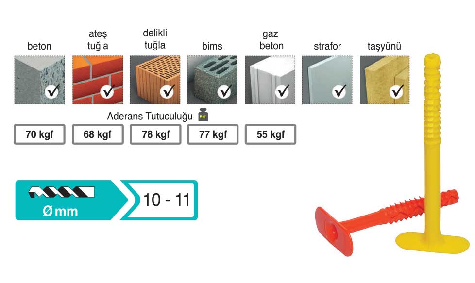 T Başlı Yalı Baskı Söve Dübeli